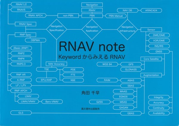 画像1: RNAV　note (1)