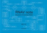 画像: RNAV　note